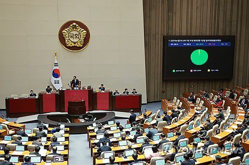 인공지능 발전과 신뢰 기반 조성 등에 관한 기본법 일부개정법률안 본회의 통과(서울=연합뉴스) 신현우 기자 = 지난해 12월 30일 국회 본회의에서 인공지능 발전과 신뢰 기반 조성 등에 관한 기본법 일부개정법률안이 통과되고 있다. 2025.12.30 nowwego@yna.co.kr