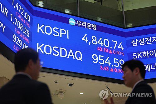 코스피 상승 마감[연합뉴스 자료사진. 재판매 및 DB 금지]