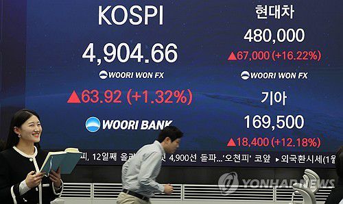 '오천피'를 향해(서울=연합뉴스) 이진욱 기자 = 19일 서울 중구 우리은행 본점 딜링룸에 코스피 종가가 표시돼있다. 이날 코스피는 전장보다 63.92포인트(1.32%) 오른 4,904.66에 장을 마치며 종가 기준 사상 최고치를 또 경신했다. 2026.1.19 cityboy@yna.co.kr