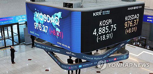 코스피, 13일만에 하락...코스닥은 상승(서울=연합뉴스) 김주형 기자 = 코스피가 내림세로 돌아선 20일 서울 영등포구 한국거래소 홍보관 현황판에 코스피와 코스닥 지수가 표시돼 있다. 2026.1.20 kjhpress@yna.co.kr