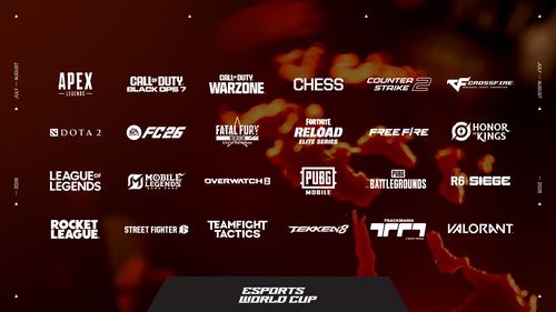 EWC 2026 종목 명단[EWCF 제공. 재판매 및 DB 금지]