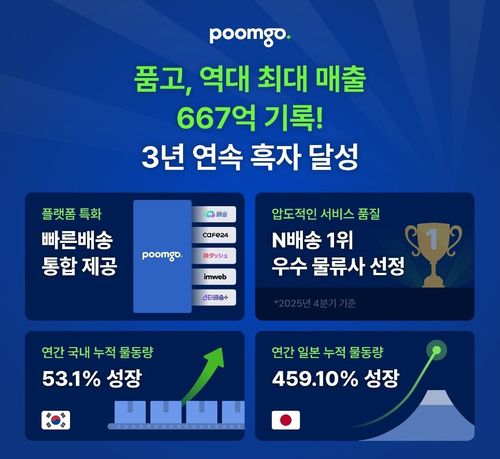 '품고' 운연사 두핸즈 3년 연속 흑자 달성[두핸즈 제공. 재판매 및 DB 금지]