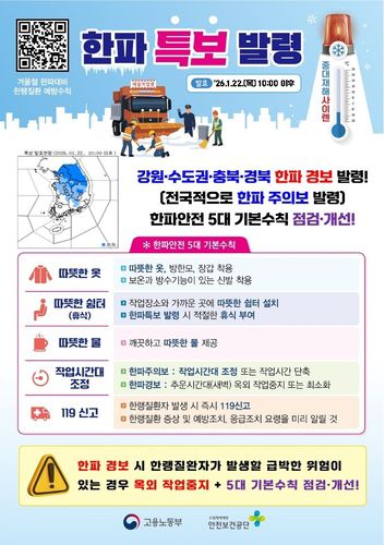 [노동부 제공. 재판매 및 DB 금지]