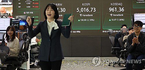 코스피, 장중 사상 첫 5,000선 돌파(서울=연합뉴스) 이진욱 기자 = 코스피가 장중 5,000을 넘어선 가운데 22일 오전 서울 중구 하나은행 딜링룸에서 딜러가 환호하고 있다. 2026.1.22 cityboy@yna.co.kr