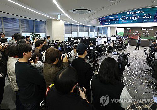 종가에 관심 집중(서울=연합뉴스) 김성민 기자 = 22일 오후 서울 중구 하나은행 본점 딜링룸에서 취재진이 대기하고 있다.     이날 코스피는 전 거래일보다 42.60포인트(0.87%) 오른 4952.53으로, 코스닥지수는 전장보다 19.06포인트(2.00%) 오른 970.35로 마감했다. 2026.1.22 ksm7976@yna.co.kr