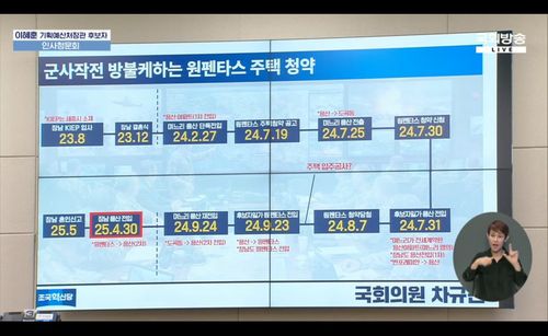 국회 인사청문회에 나온 원펜타스 부정청약 의혹 제기[국회방송 캡처. 재판매 및 DB 금지]