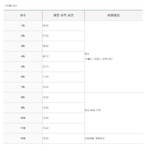 서울추모공원의 이용대상별 예약 가능 시간[서울시설공단 홈페이지 갈무리. 재판매 및 DB 금지]