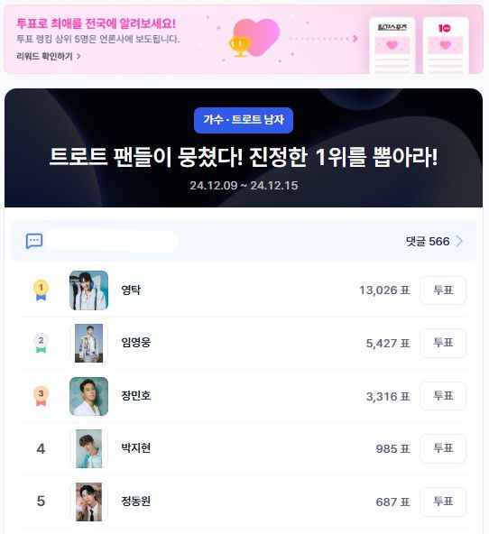 ▲트로트 남자 가수 인기투표 순위 차트 ⓒ디시트렌드 (2024.12.10. 10:00기준)