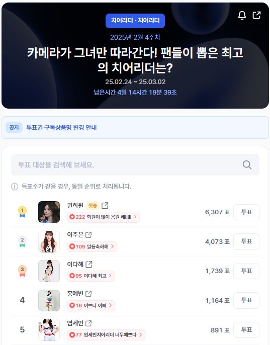 ▲인기투표 순위 (오전 9시 30분 기준) ⓒ디시트렌드