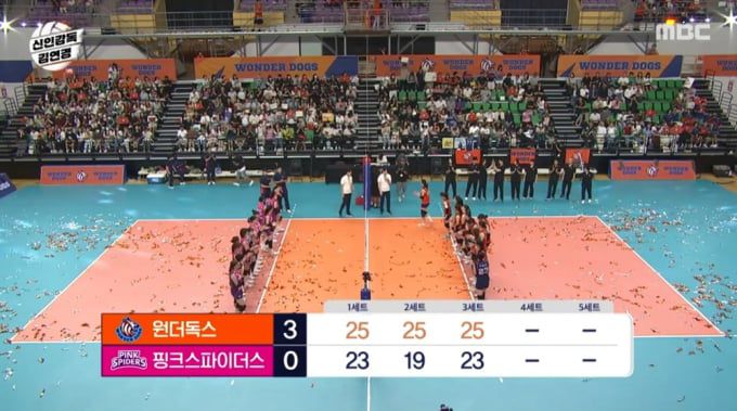 신인감독 김연경 최종회 3대0 승리로 성공적 마무리(출처=MBC '신인감독 김연경')