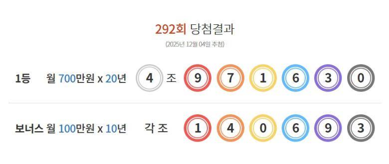 출처=동행복권 홈페이지