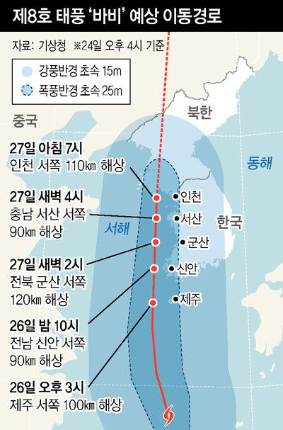 ※ 이미지를 누르면 크게 볼 수 있습니다.