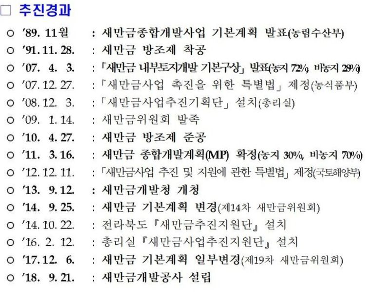 새만금사업 추진 일지.