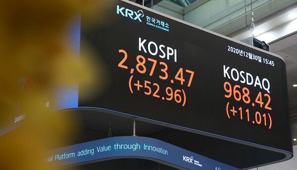 지난 한해 코스피와 코스닥지수는 각각 30.8%, 44.6% 상승했다.  한국거래소 제공