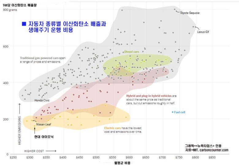 ※ 이미지를 누르면 크게 볼 수 있습니다.