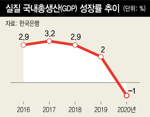 ※ 이미지를 누르면 크게 볼 수 있습니다.