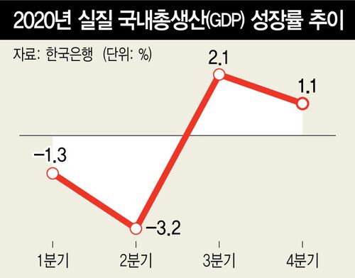 ※ 이미지를 누르면 크게 볼 수 있습니다.