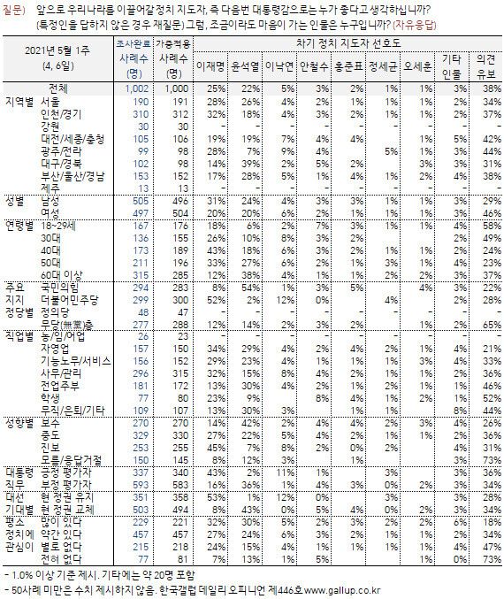 ※ 이미지를 누르면 크게 볼 수 있습니다.