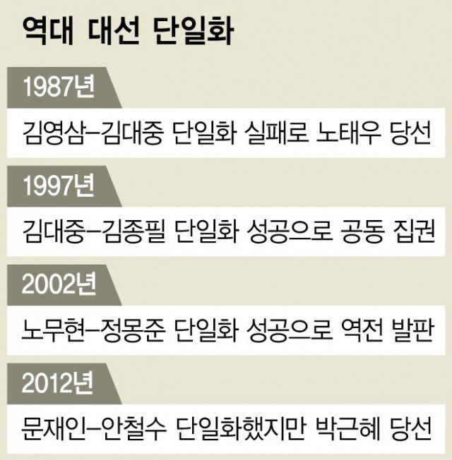 ※ 이미지를 누르면 크게 볼 수 있습니다.