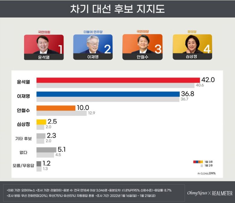 ※ 이미지를 누르면 크게 볼 수 있습니다.
