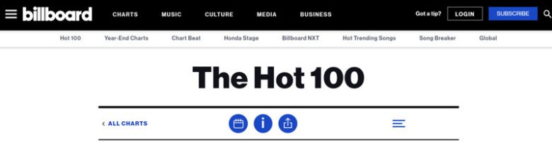 빌보드 누리집 화면 갈무리