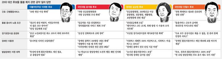 ※ 이미지를 누르면 크게 볼 수 있습니다.
