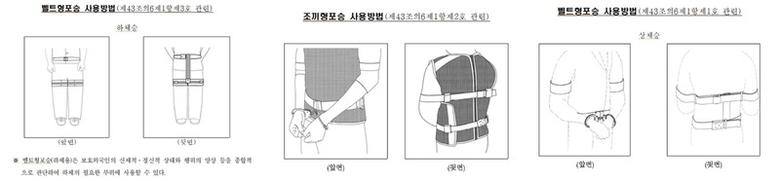 법무부 외국인보호규칙 새 개정안에 추가된 보호장비 포승 3종. 이탄희 의원실 제공
