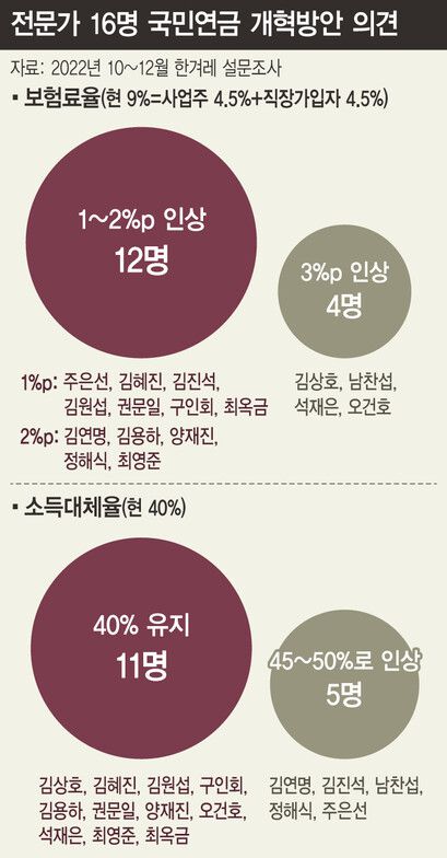 ※ 이미지를 누르면 크게 볼 수 있습니다.