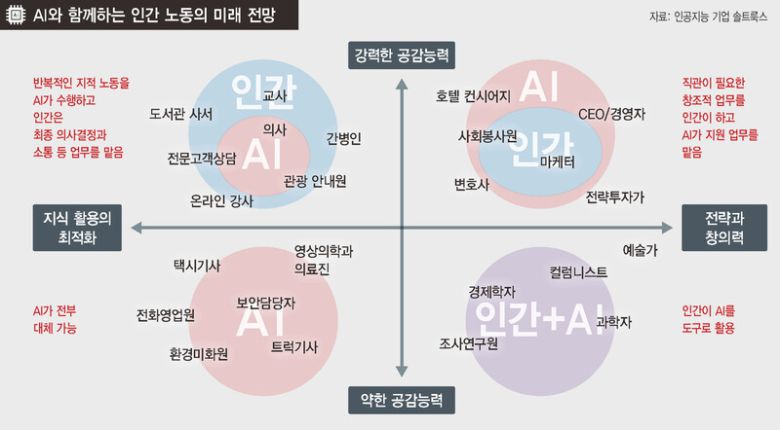 ※ 이미지를 누르면 크게 볼 수 있습니다.