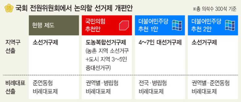 ※ 이미지를 누르면 크게 볼 수 있습니다.