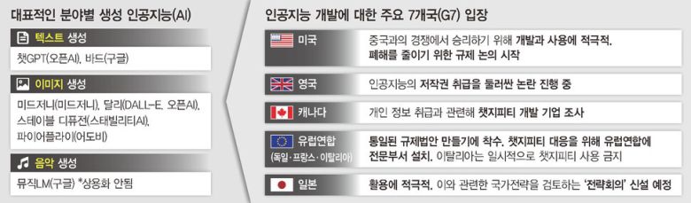 ※ 이미지를 누르면 크게 볼 수 있습니다.