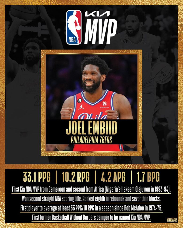 엠비드의 이번 시즌 기록을 정리한 이미지. NBA 커뮤니케이션 트위터 계정 갈무리