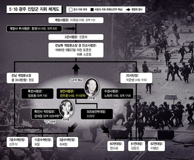 ※ 이미지를 누르면 크게 볼 수 있습니다.