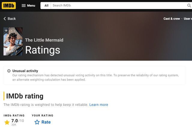 글로벌 영화 플랫폼 ‘아이엠디비’(IMDB)는 영화 <인어공주> 페이지에 별도 경고문을 올려 “우리 평가 메커니즘이 영화에 대한 비정상적인 투표 활동을 감지했다”고 밝혔다. 누리집 갈무리
