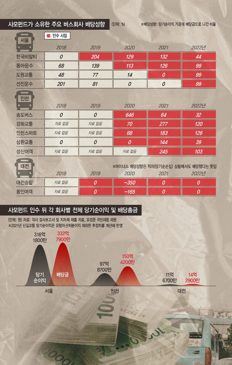 ※ 이미지를 누르면 크게 볼 수 있습니다.