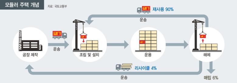 ※ 이미지를 누르면 크게 볼 수 있습니다.