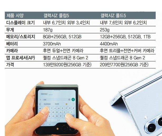 <한겨레> 그래픽