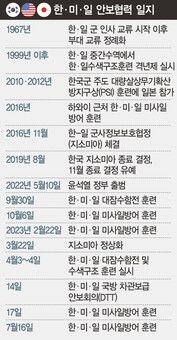 ※ 이미지를 누르면 크게 볼 수 있습니다.