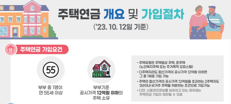 ※ 이미지를 누르면 크게 볼 수 있습니다.