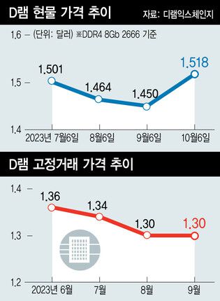 ※ 이미지를 누르면 크게 볼 수 있습니다.
