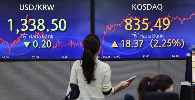 12일 오후 서울 중구 하나은행 딜링룸 스크린에 환율과 코스닥 지수가 띄워져 있다. 이날 코스피는 전 거래일 대비 29.74포인트(1.21%) 오른 2,479.82로 거래를 마쳤다. 코스닥 지수는 전장보다 18.37포인트(2.25%) 오른 835.49에 장을 마쳤다. 한편 서울외환시장에서 원/달러 환율은 0.2원 내린 1,338.5원을 기록했다. 연합뉴스