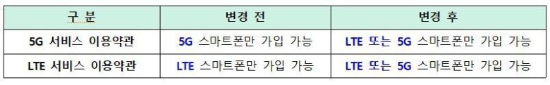 ※ 이미지를 누르면 크게 볼 수 있습니다.