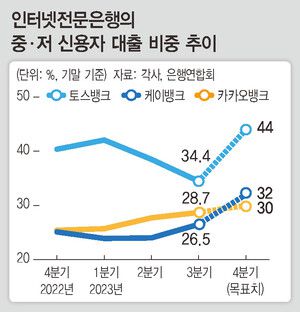 ※ 이미지를 누르면 크게 볼 수 있습니다.