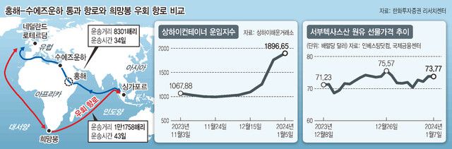 ※ 이미지를 누르면 크게 볼 수 있습니다.