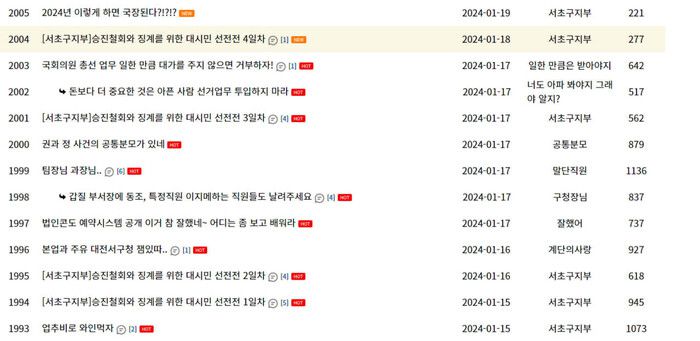 전국공무원노동조합 서초지부 익명게시판에는 ‘업추비(업무추진비)로 와인먹자’ 등의 글이 지난달 중순부터 지속적으로 올라오고 있다. 전국공무원노동조합 서초지부 누리집 갈무리.