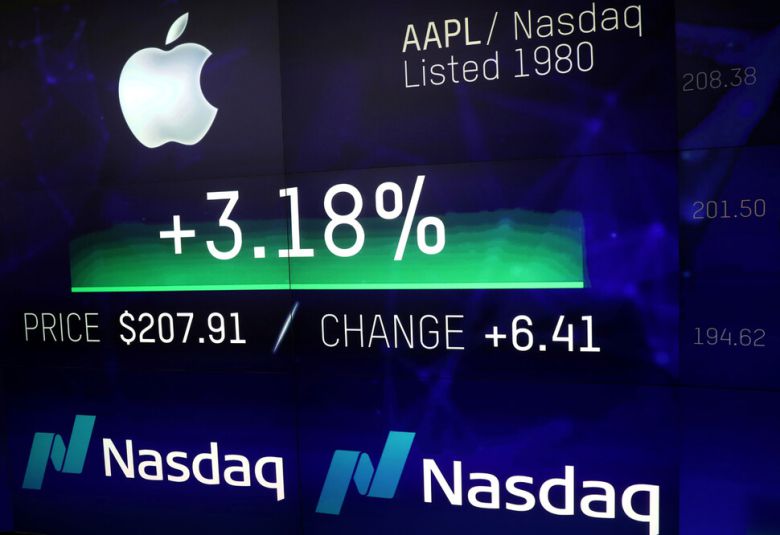 애플 주식은 지난 39년 동안 연평균 20% 정도 올라 같은 기간 S&P500지수 평균 보다 두 배 이상 높은 상승률을 보였다. 미국 뉴욕 나스닥거래소의 전자화면에 애플 주가가 표시돼 있다. REUTERS