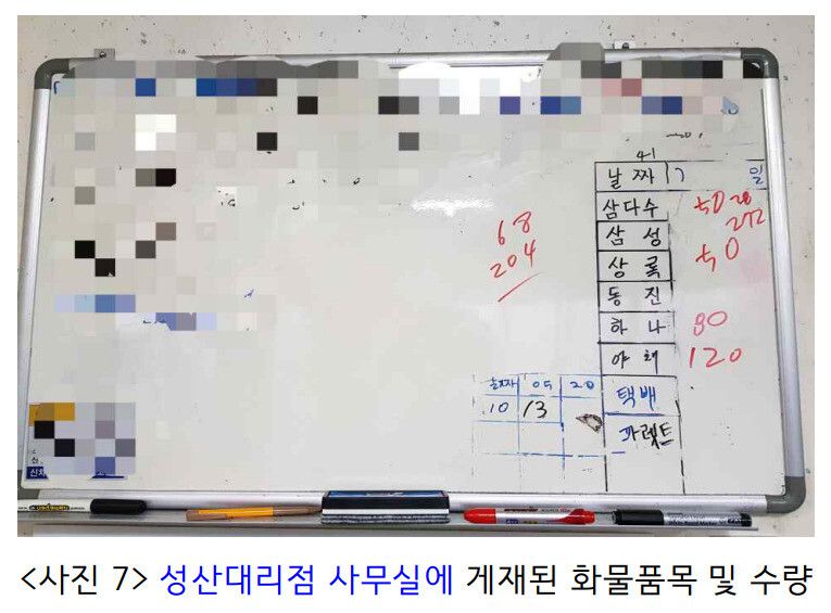 삼성해운 성산대리점 사무실에 적어놓은 화물품목. 무게도 없이 화물 품목과 개수만 적혀 있다. 해심원 보고서 갈무리.