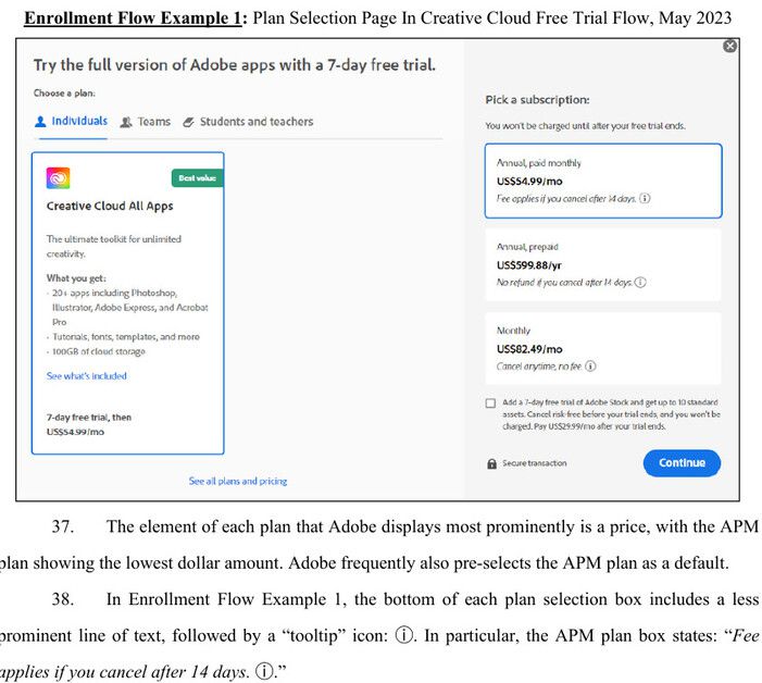 요금제 하단엔 “언제든지 취소할 수 있으며, 수수료는 없다”고 쓰여 있으나, 별도의 상세 정보에는 “14일이 지난 후 취소하는 경우 환불되지 않으며, 서비스는 해당 월의 청구 기간이 끝날 때까지 계속된다”는 내용을 담았다. 미 법무부 소장 갈무리.