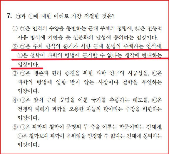 위 설명의 예시로, 문씨는 올해 수능 국어 영역 7번 문항을 들었다. 과학기술의 수용에 대한 여러 사상가들의 견해를 담은 지문을 읽은 뒤 푸는 문제인데, 정답은 ②이다. 원래는 ‘㉠은 주체인식의 준거가 서양 근대 문명의 주체라는 인식에 반대하는 입장이고, ㉡은 철학이 과학의 방법에 근거한다는 생각에 찬성하는 입장이다’로 내야 하는데, 의도적으로 문장을 몇번 더 비틀어서 실수와 긴장을 유발한다는 것이다.