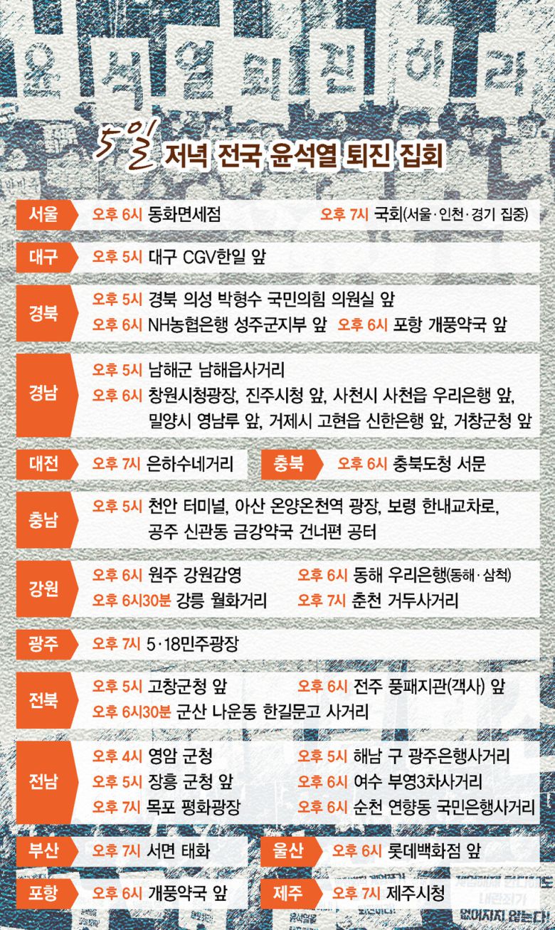 윤석열 퇴진 집회